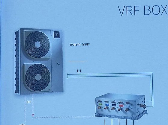 ����� ����� VRF �� 5 �������  