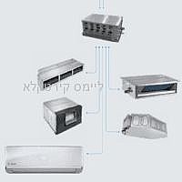 ����� ��� TADIRAN INVIZ VRF BOX  50/3 ��� 2024