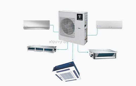  ����� ����� ������  ���  MULTI INVERTER 1:5 